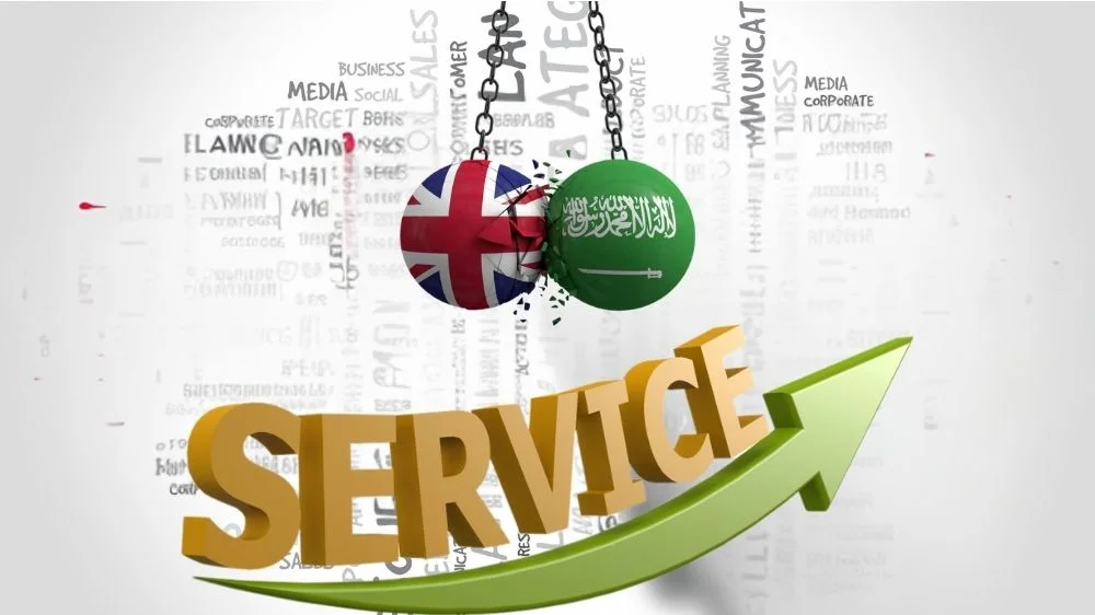 خدمات مكتب الترجمة المعتمدة اون لاين في الرياض