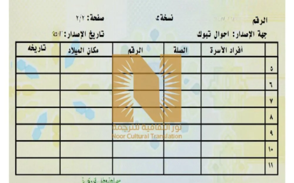 ترجمة كرت العائلة