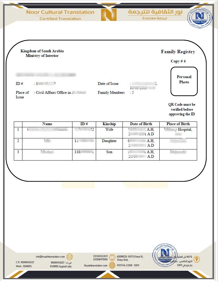 ترجمة كرت العائلة السعودي